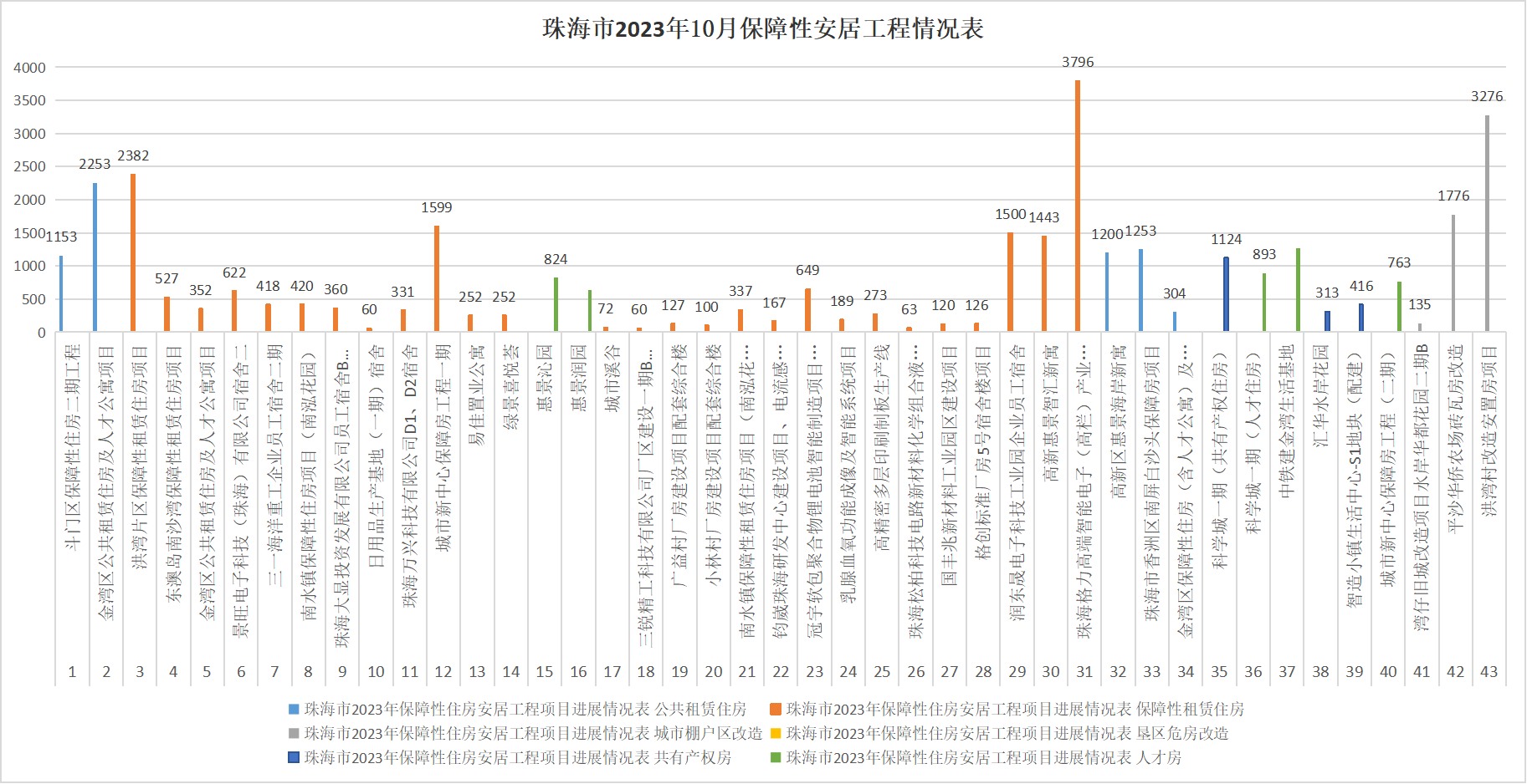 图片10月.png