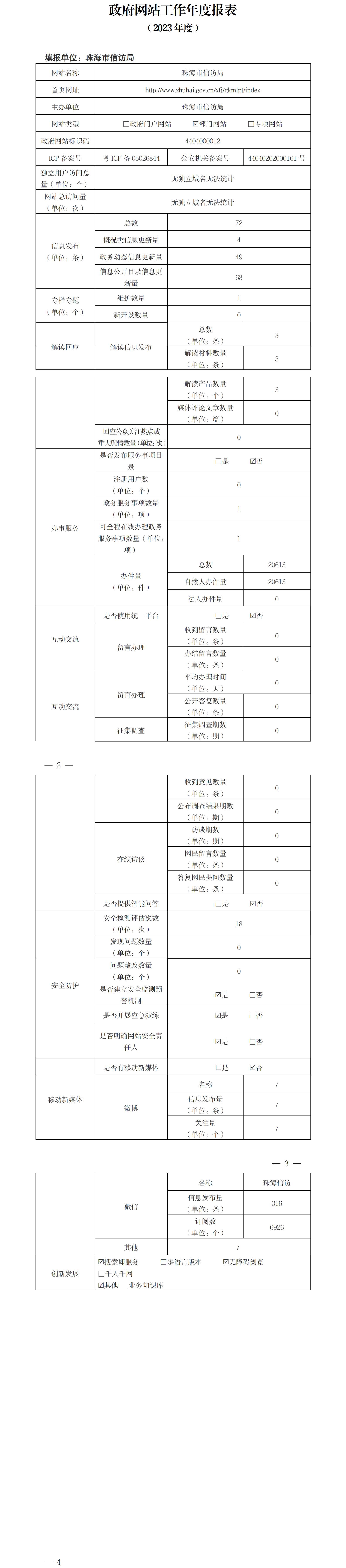市信访局2023年度政府网站工作年度报表.png