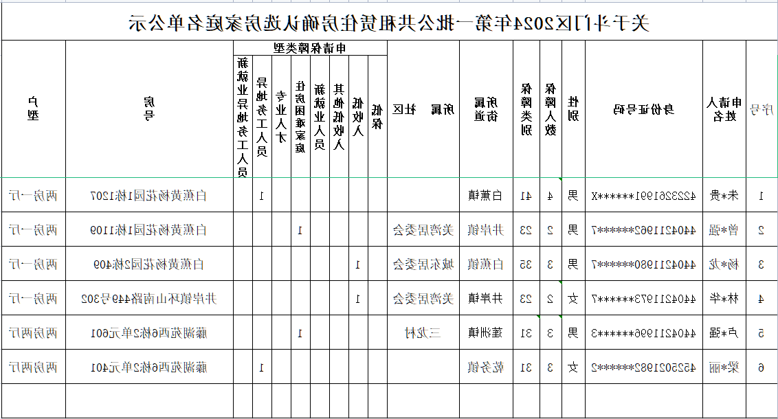 微信图片_20240124095358.png