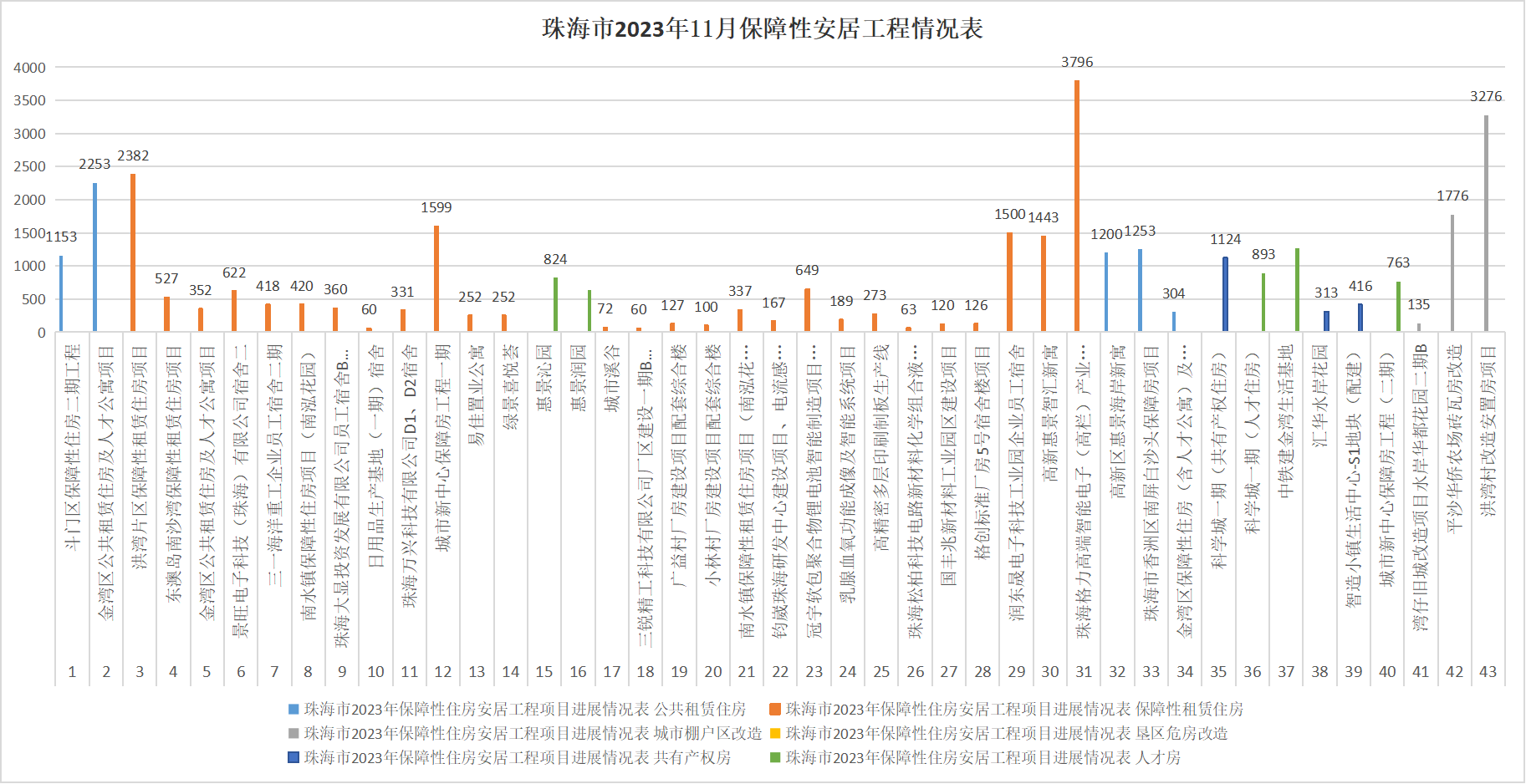 图片11月.png
