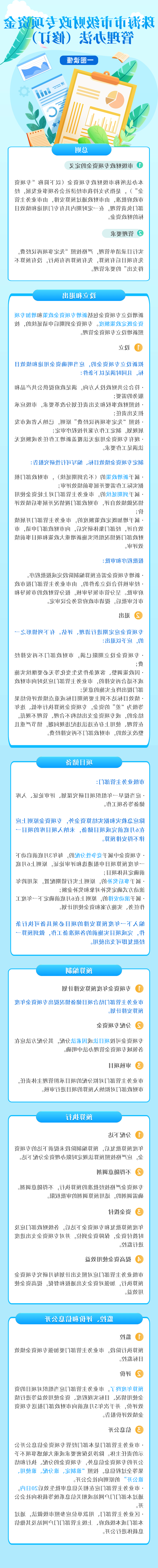 真人体育关于印发《在线投注市级财政专项资金管理办法（修订）》的通知（珠府〔2024〕7号）.png