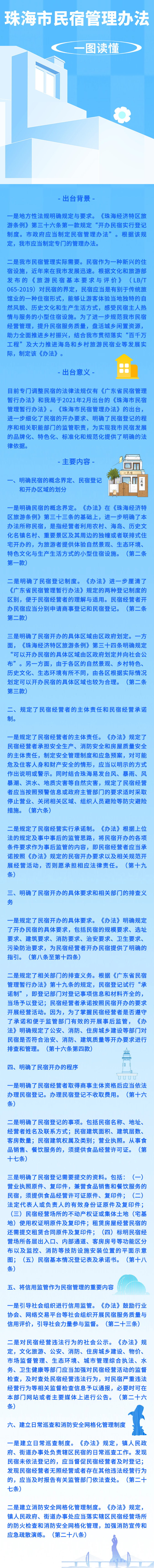 《世界杯在线投注app民宿管理暂行办法》.png