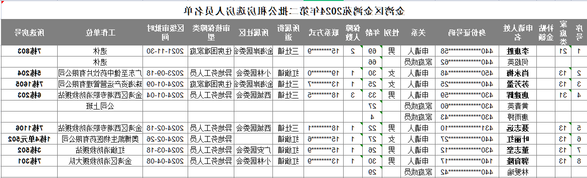 微信图片_20240424165333.png