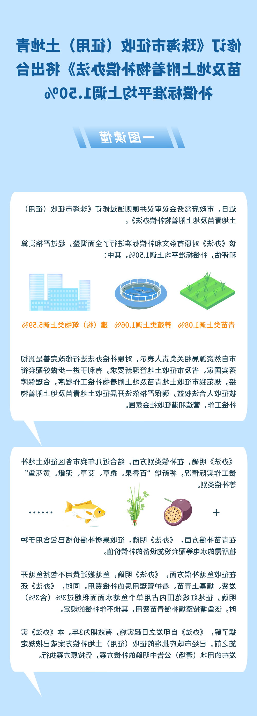修订《电竞竞猜征收（征用）土地青苗及地上附着物补偿办法》将出台.png