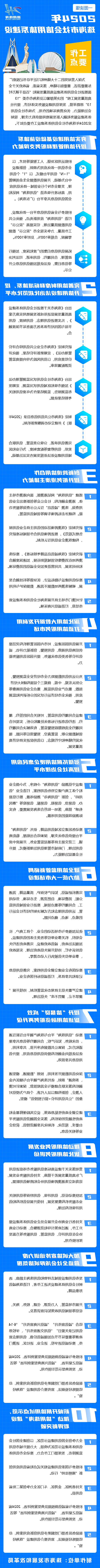 2024年世界杯在线投注app社会信用体系建设工作要点图解.png