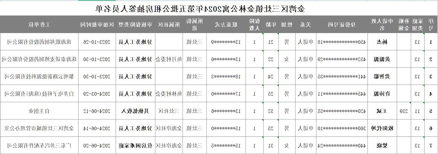 微信图片_20240710111737.png