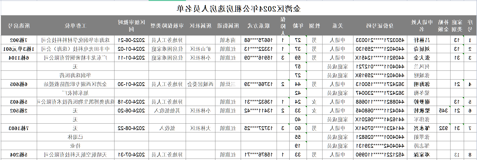 a782ce761120a64bf8900a8d648da63.png