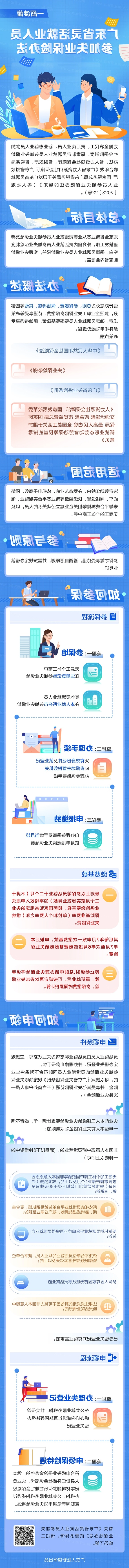 一图读懂——灵活就业人员如何参加失业保险？.png