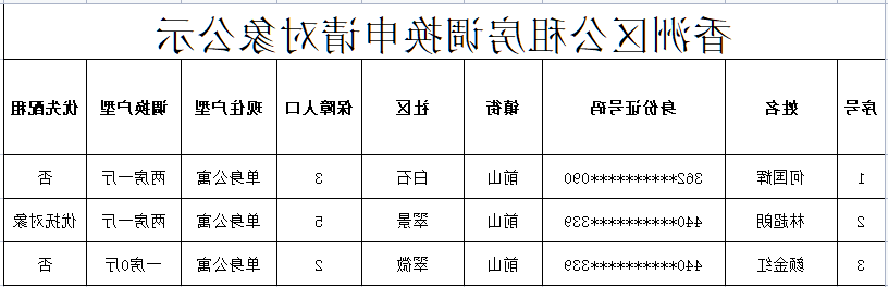 7cd1e68d32274bafc5a0f9fc1d6443f.png