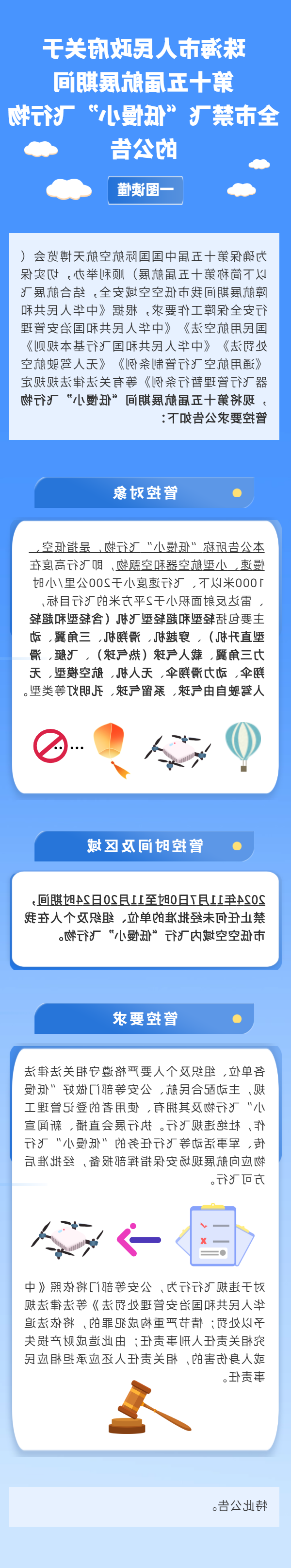 体育投注平台关于第十五届航展期间全市禁飞