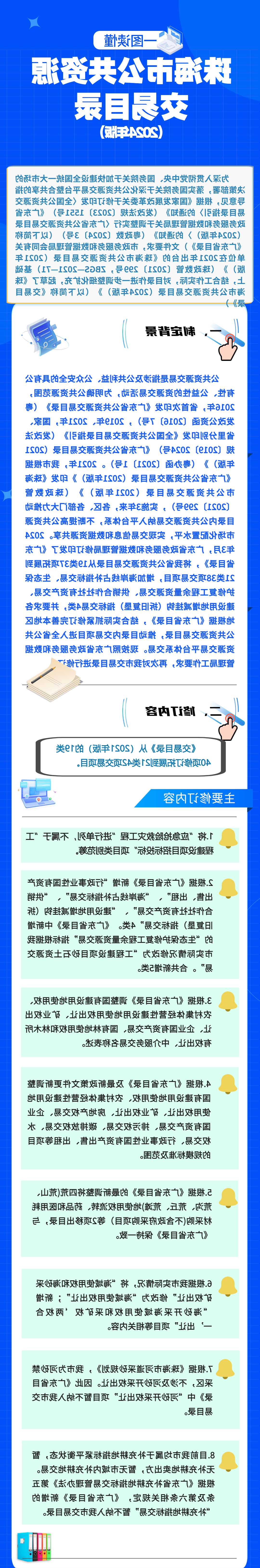 体育投注平台公共资源交易目录2024年版投注解读.png