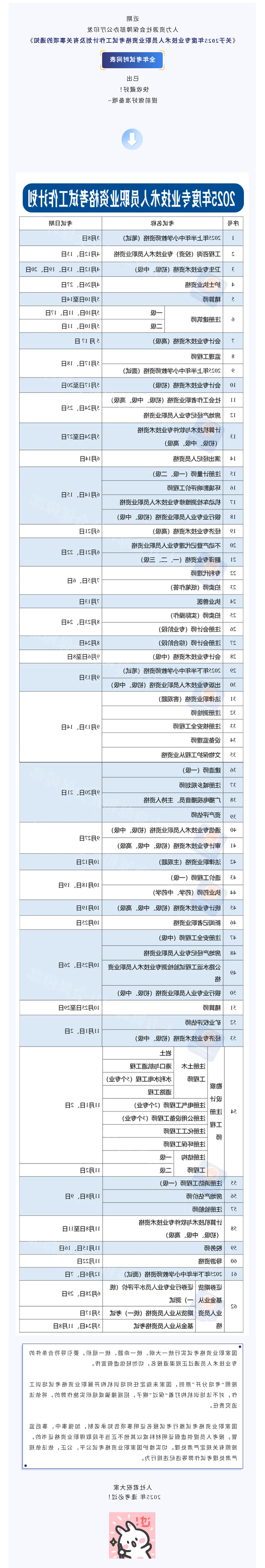 2025年度考证时间表来了.png