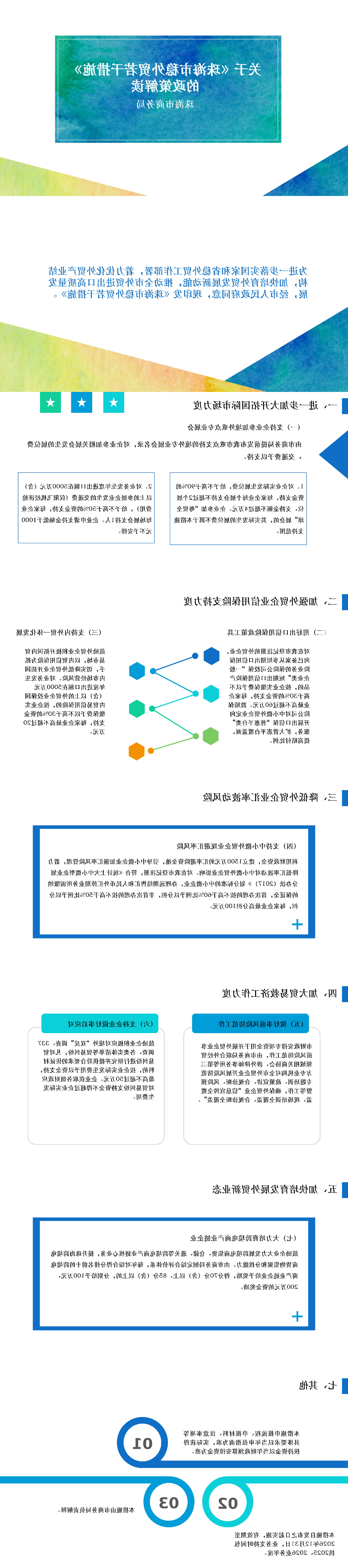 关于《电竞竞猜稳外贸若干措施》的图解.jpg
