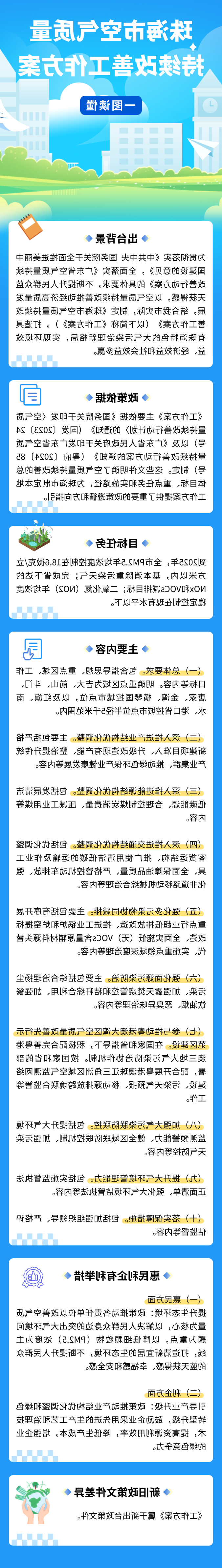 滚球投注空气质量持续改善工作方案.png