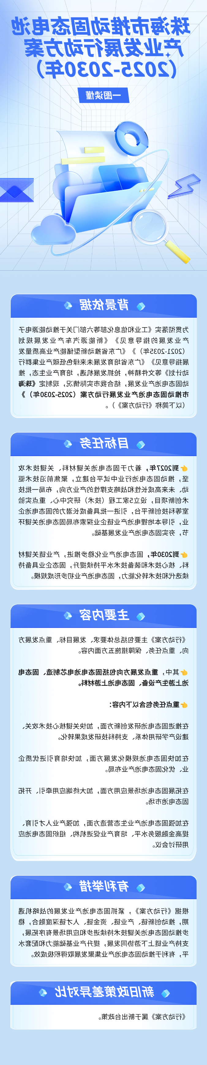 体育投注平台推动固态电池产业发展行动方案（2025-2030年）.png