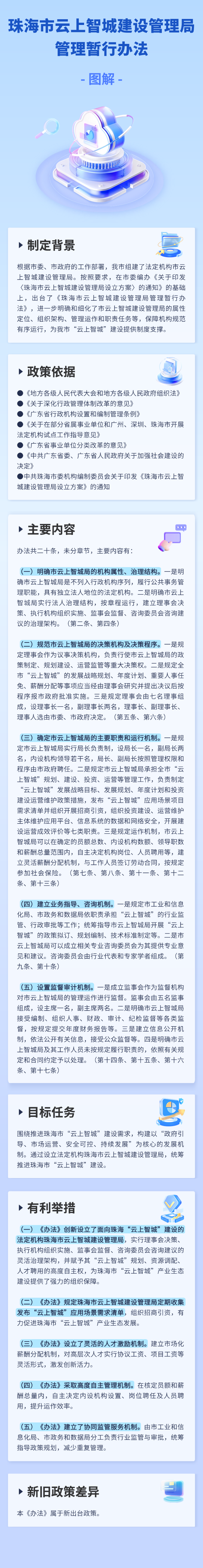 滚球投注云上智城建设管理局管理暂行办法.png