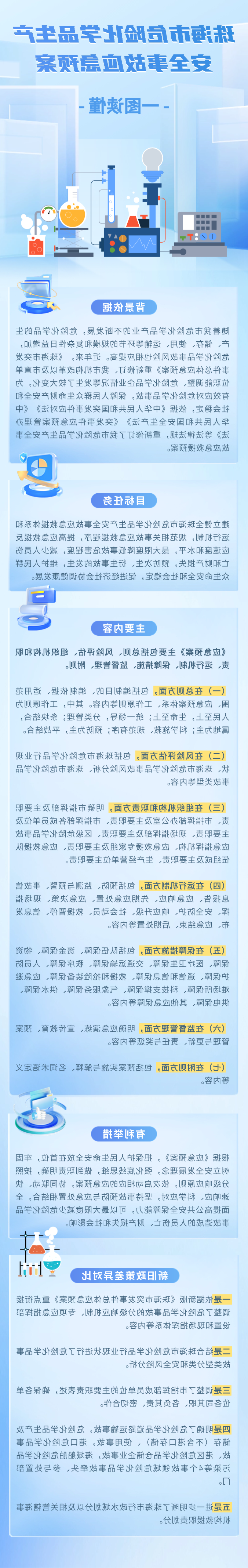电竞竞猜危险化学品生产安全事故应急预案.png