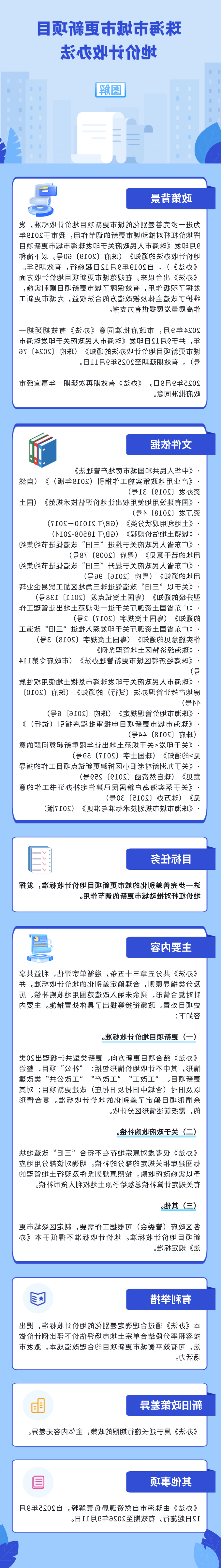 真人体育城市更新项目地价计收办法.png