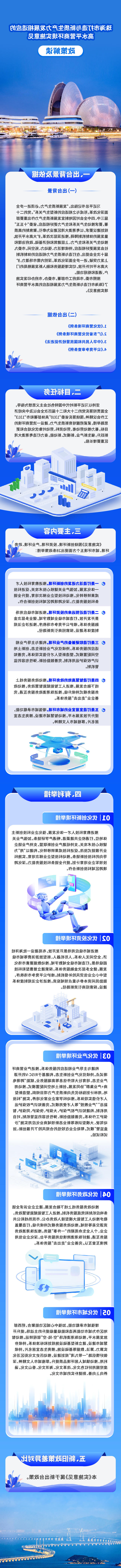《滚球投注打造与新质生产力发展相适应的高水平营商环境实施意见》一图读懂.jpg