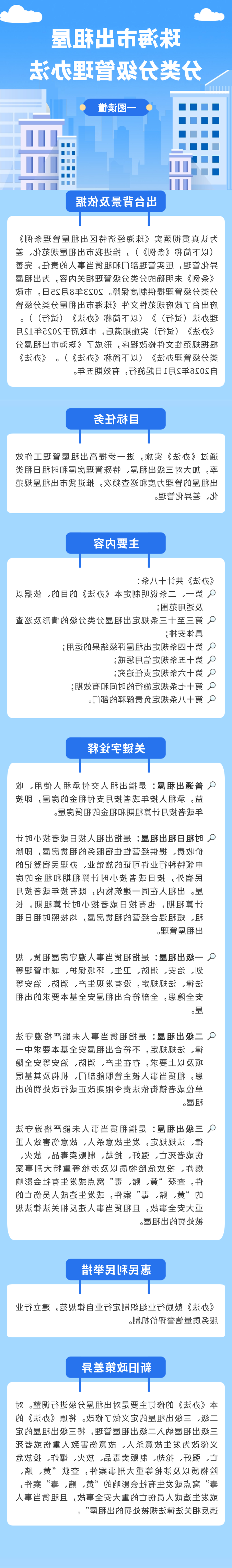 《在线投注出租屋分类分级管理办法》.png