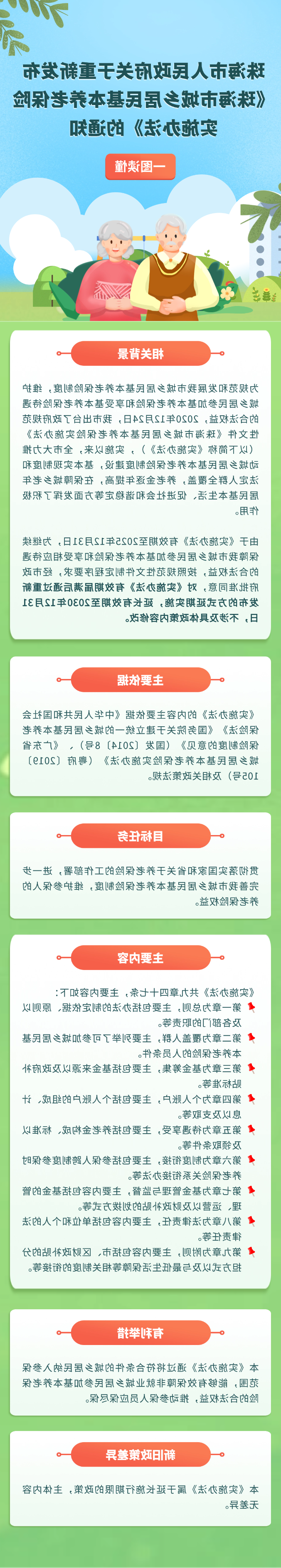 《体育投注平台关于重新发布〈滚球投注城乡居民基本养老保险实施办法〉的通知》.png