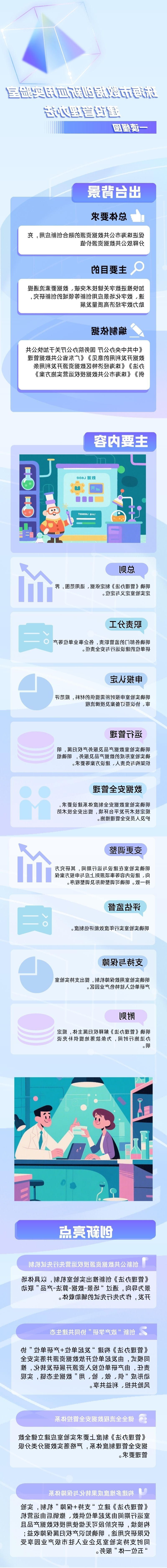 一图读懂.jpg