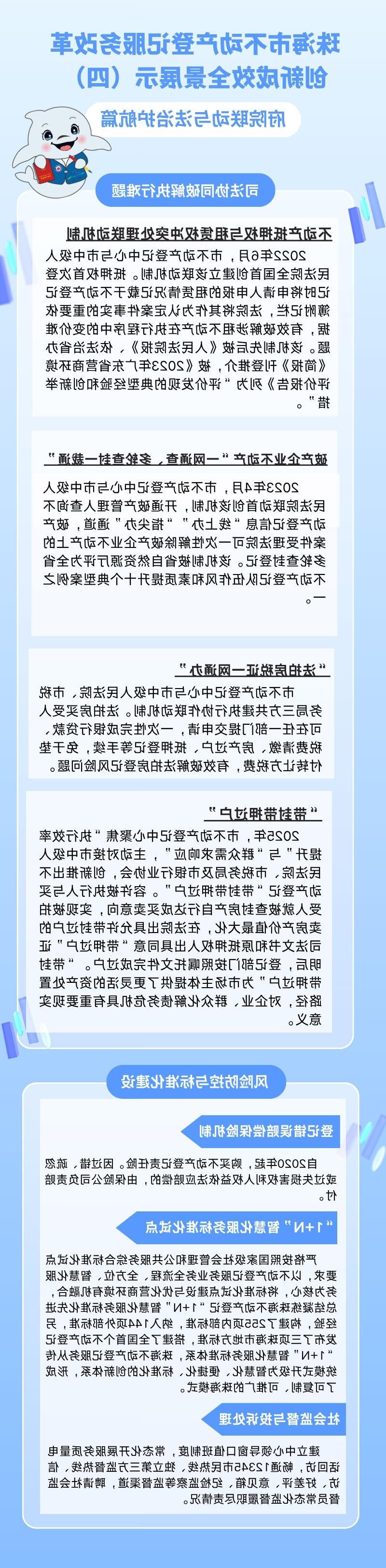 滚球投注不动产登记服务改革创新成效全景展示4.jpg