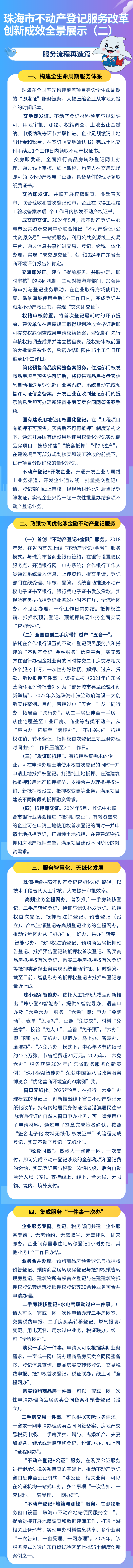 真人体育不动产登记服务改革创新成效全景展示（二）(2).png