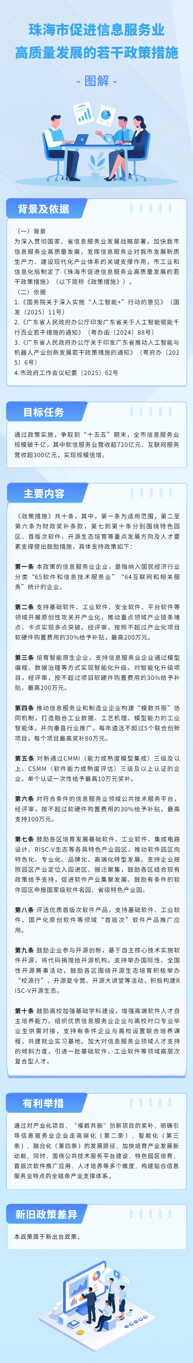 《电竞竞猜促进信息服务业高质量发展的若干赛事投注措施》.png
