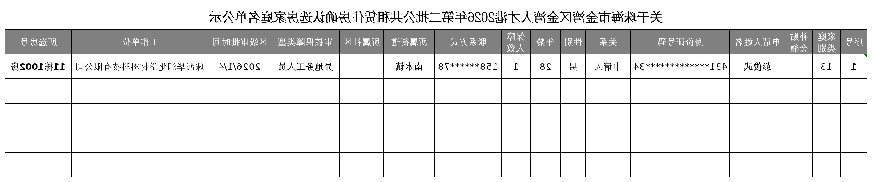 关于在线投注金湾区金湾人才港2026年第二批公共租赁住房确认选房家庭名单公示.png