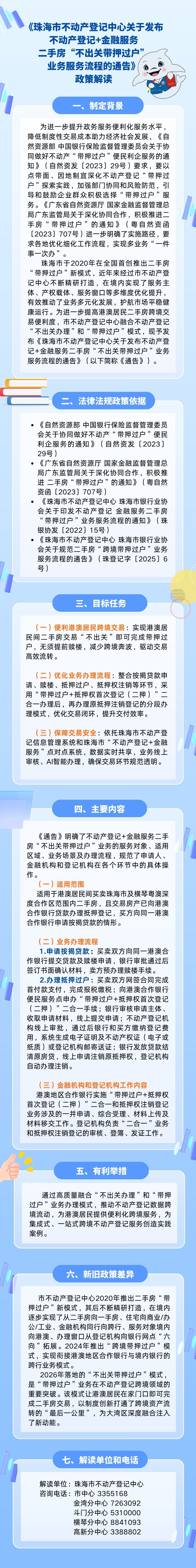 电竞竞猜不动产登记中心.jpg